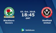 Blackburn Rovers vs Sheffield United (1h45 ngày 04/10 – Giải Vô Địch Bóng Đá Anh)