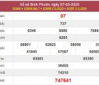 Soi cầu KQXS Bình Phước 14/3/2020 - Dự đoán XSBP thứ 7