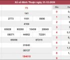 Dự đoán XSBTH 7/1/2021 nổ lô Bình Thuận thứ 5 siêu chuẩn